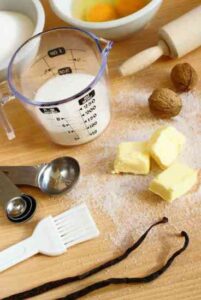 Basic Recipe Measurement Guidelines Image
